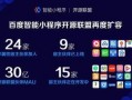 小程序最新大爆料,功能升级、玩法革新，带你领略科技魅力