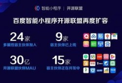 小程序最新大爆料,功能升级、玩法革新，带你领略科技魅力