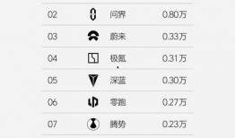 su7最新爆料,揭秘全新性能与设计亮点