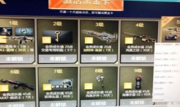 cf活动爆料最新下半年,精彩纷呈，福利不断！