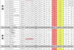 第5人格最新爆料体力条,体力条新机制深度解析