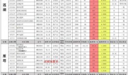雷电5最新爆料视频网站,揭秘游戏画面与玩法革新