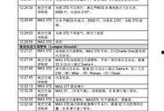 飞机最新爆料电话号码,神秘电话号码背后的科技革命